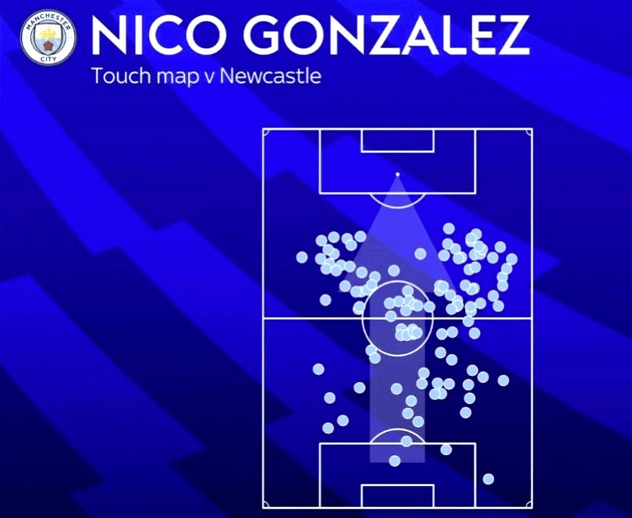 od体育在线登录-包含曼城欧冠防线吃紧，需加强后防组织的词条